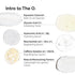 The Mini Discovery Skincare Gift Set - GLAM MODA